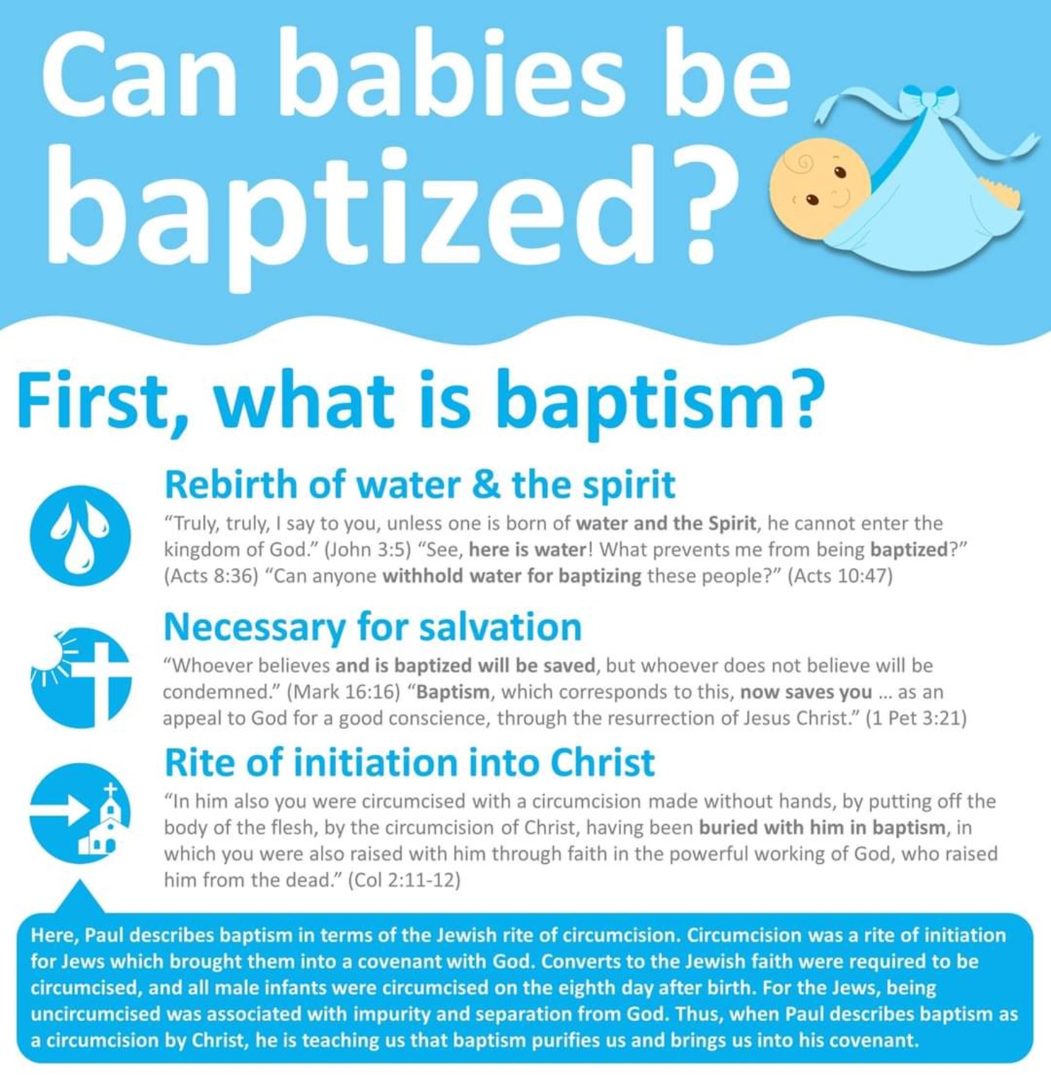 Can babies be baptized? Biblical infographic explaining baptism as rebirth, necessary for salvation, and initiation into Christ